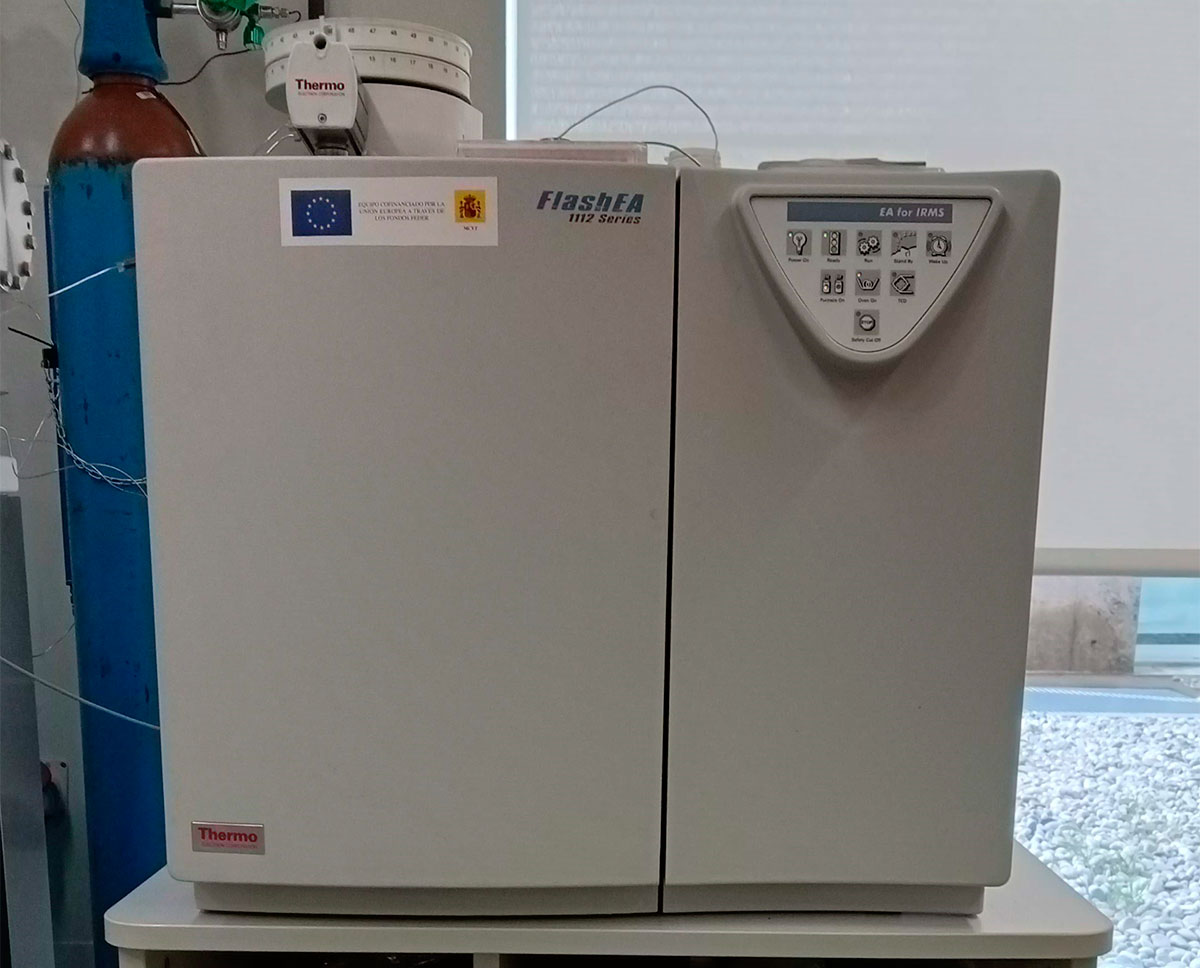 Microanalizador CN